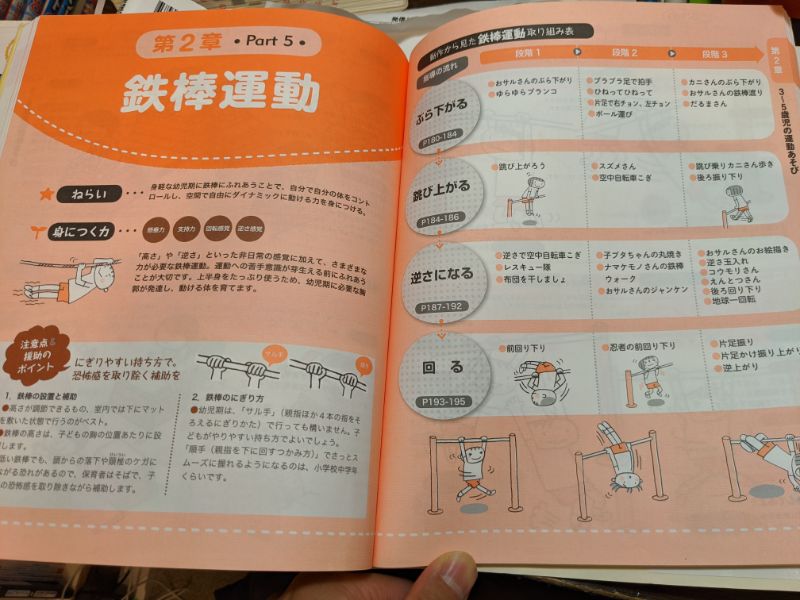 運動あそびの本
