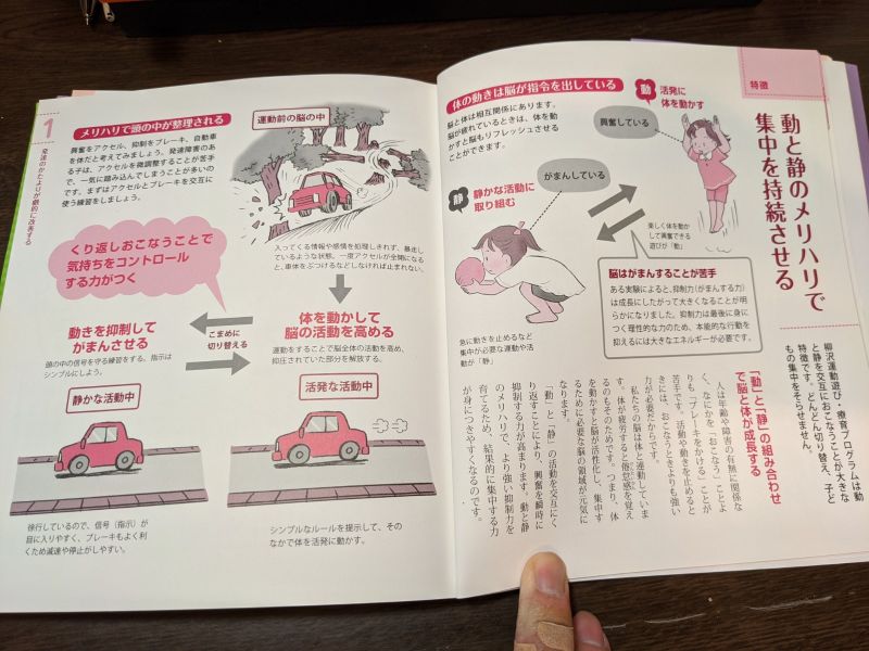 脳を育てる運動あそび