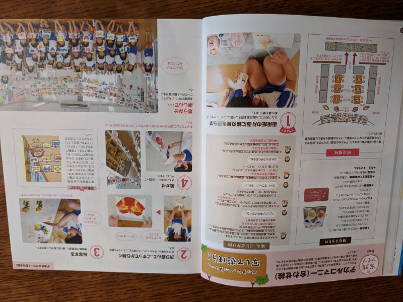 2-5歳技法あそびの事例